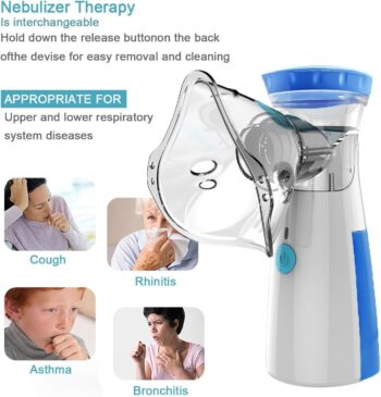 Compact Nebulizer